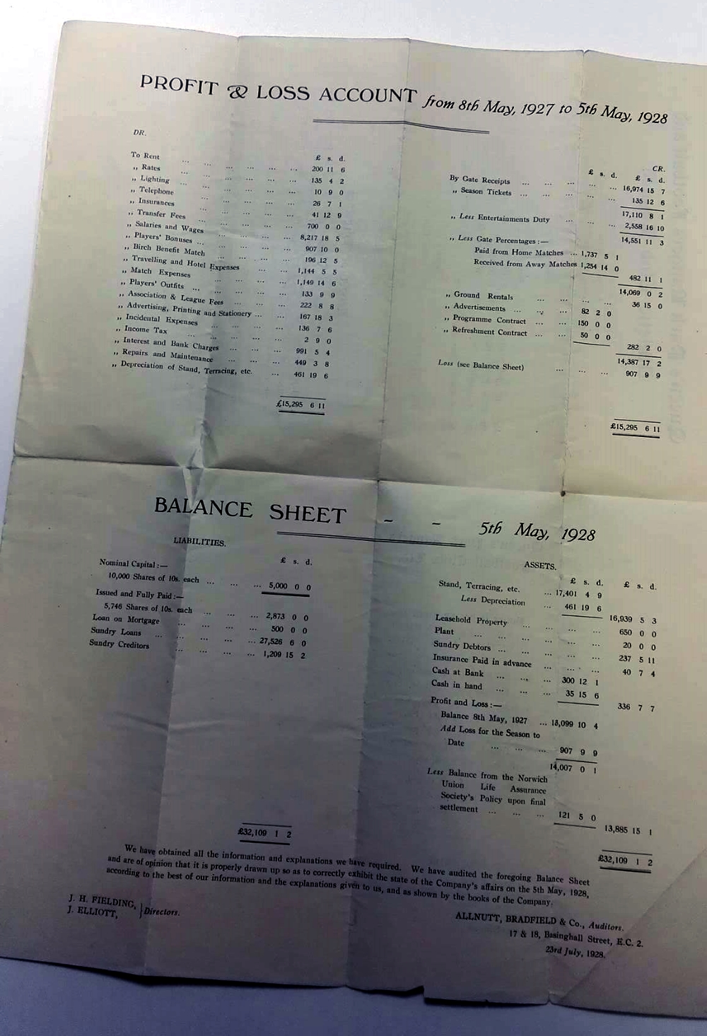 QPR AGM Agenda 1928 & 1930 Inner