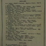 Blackburn Rovers Jubilee Dinner Signed Menu 1925 Internationals