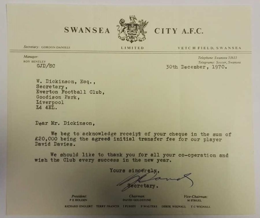 Swansea City FC memorabilia collector