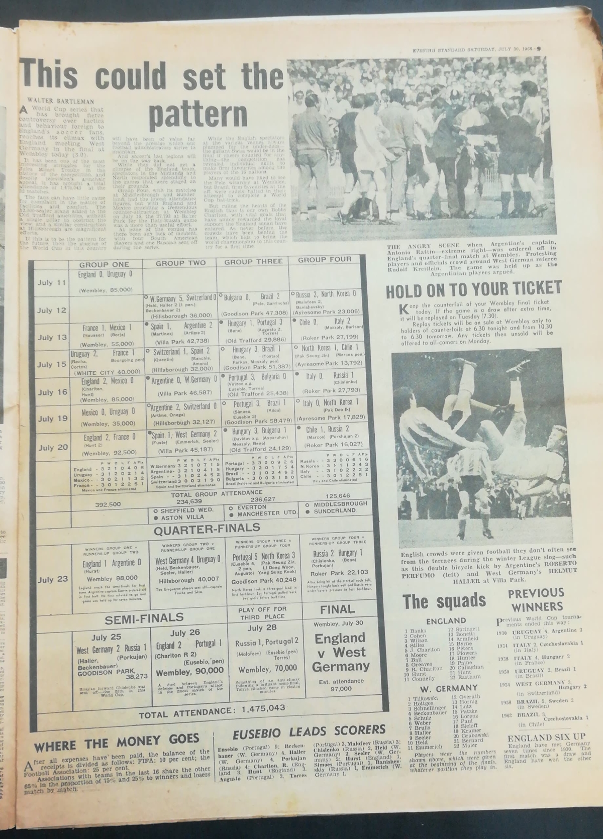 Evening Standard - World Cup Final 1966 Special Edition - Results Table